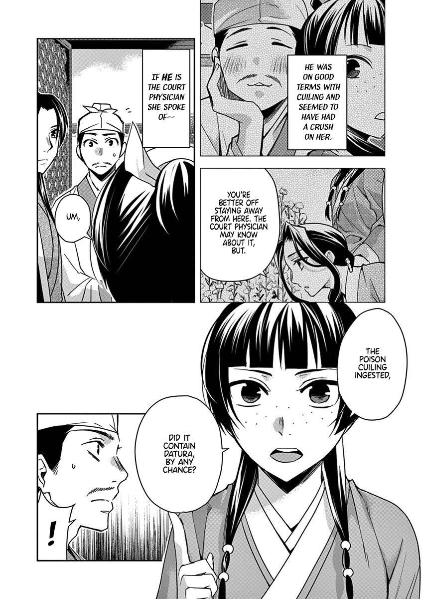Kusuriya no Hitorigoto - Maomao no Koukyuu Nazotoki Techou chapter 24 page 10