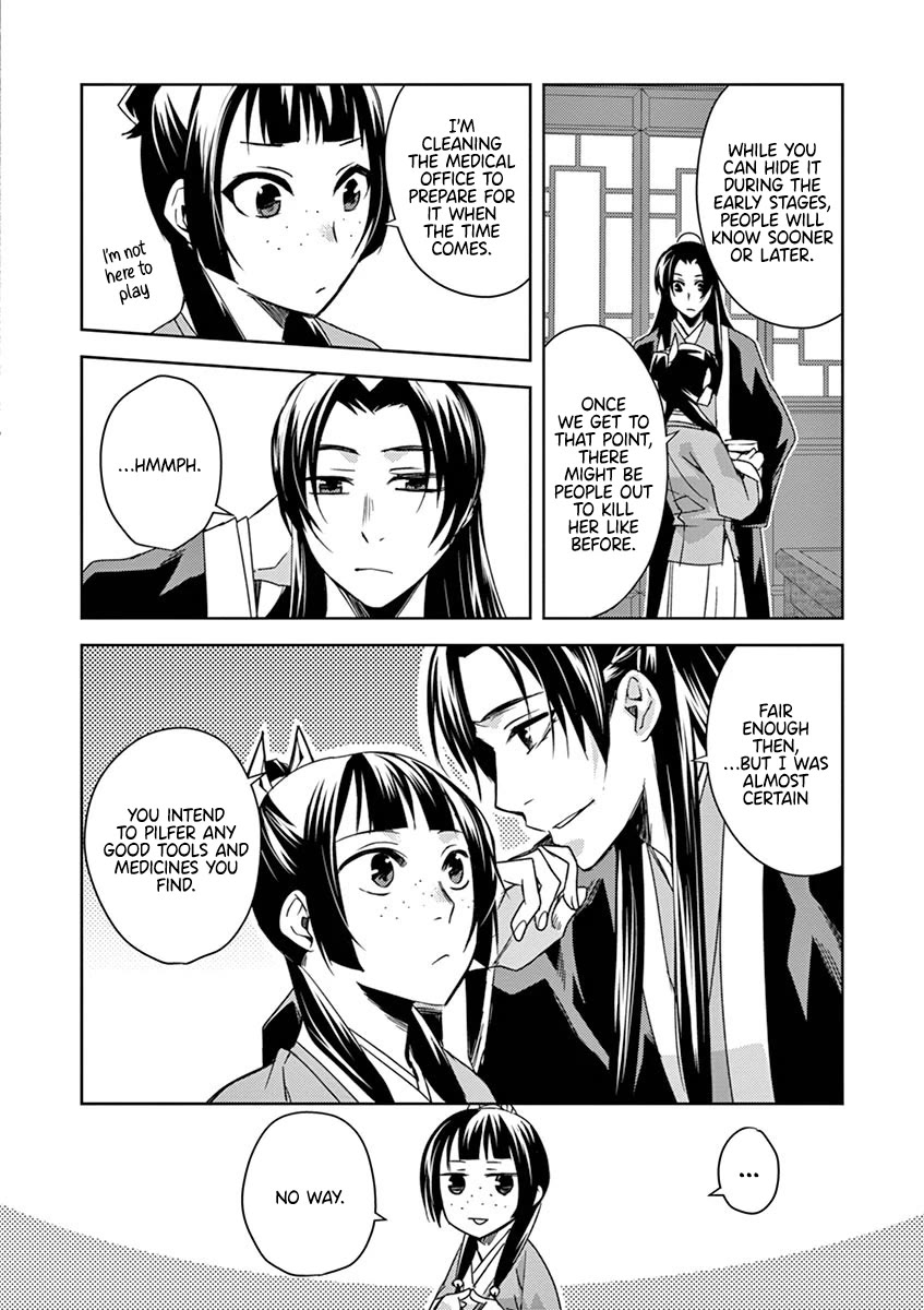 Kusuriya no Hitorigoto - Maomao no Koukyuu Nazotoki Techou chapter 25 page 22