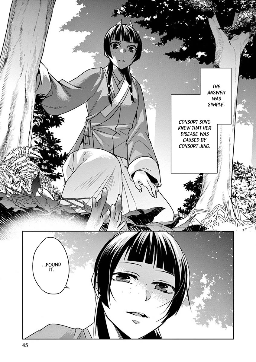 Kusuriya no Hitorigoto - Maomao no Koukyuu Nazotoki Techou chapter 35 page 3