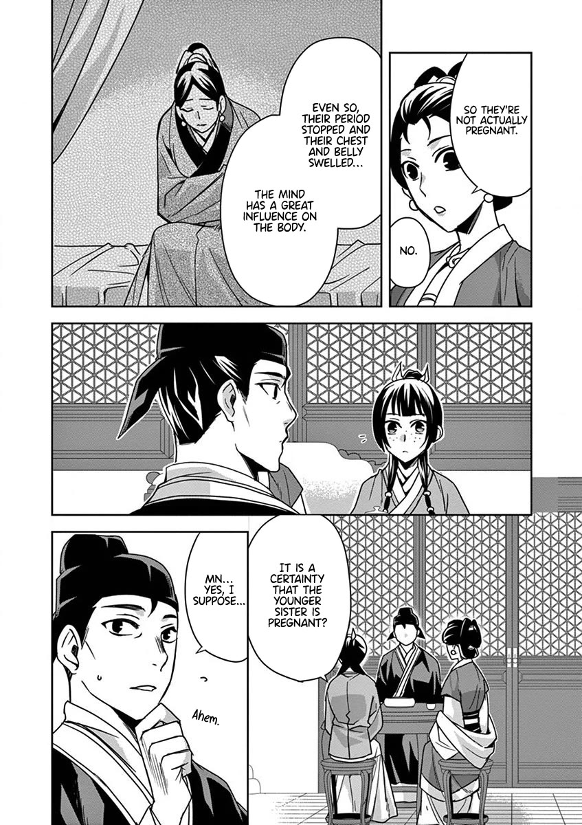 Kusuriya no Hitorigoto - Maomao no Koukyuu Nazotoki Techou chapter 36 page 14
