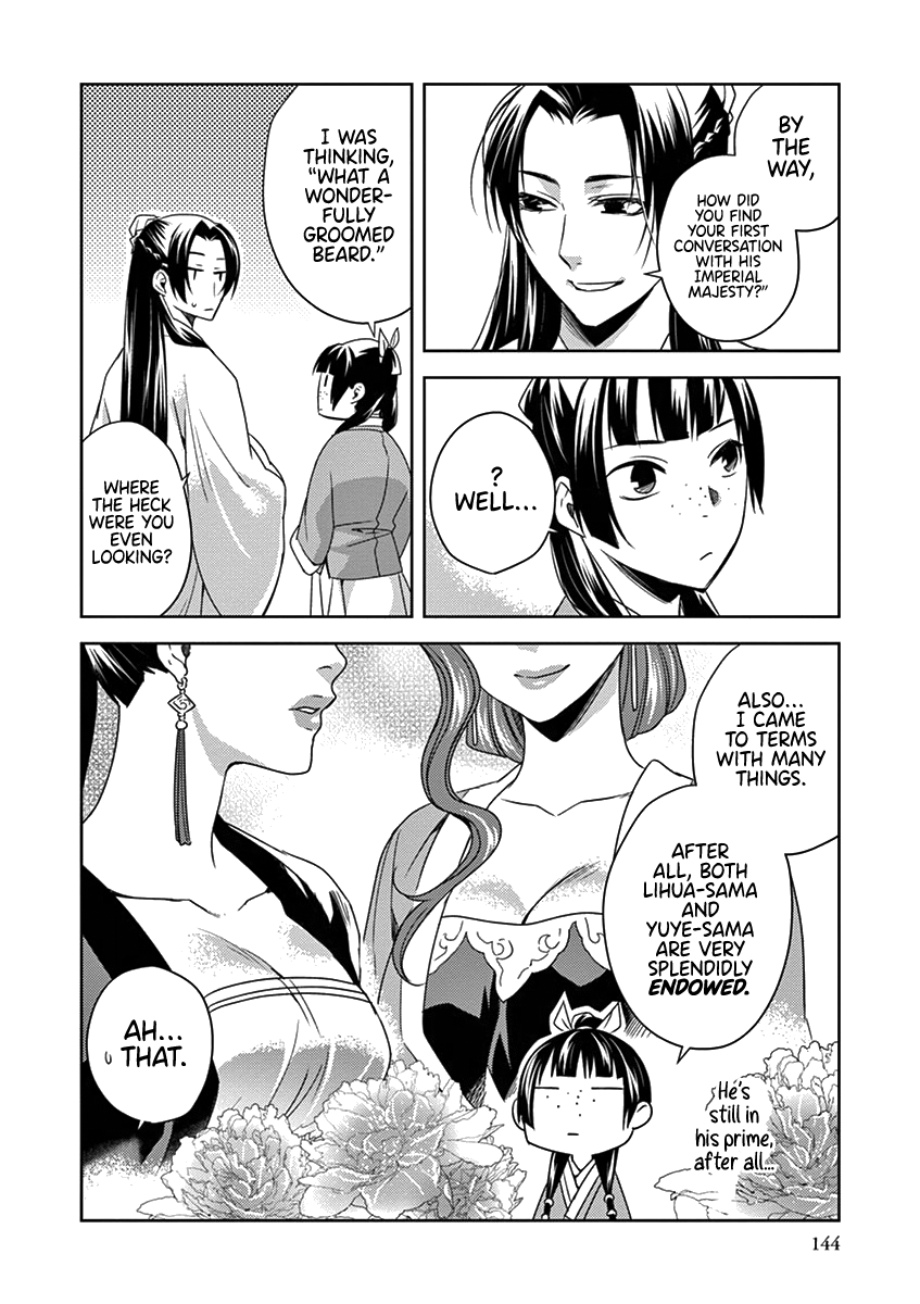Kusuriya no Hitorigoto - Maomao no Koukyuu Nazotoki Techou chapter 4 page 21