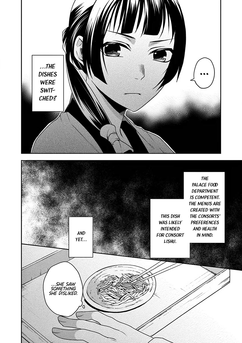 Kusuriya no Hitorigoto - Maomao no Koukyuu Nazotoki Techou chapter 7 page 15