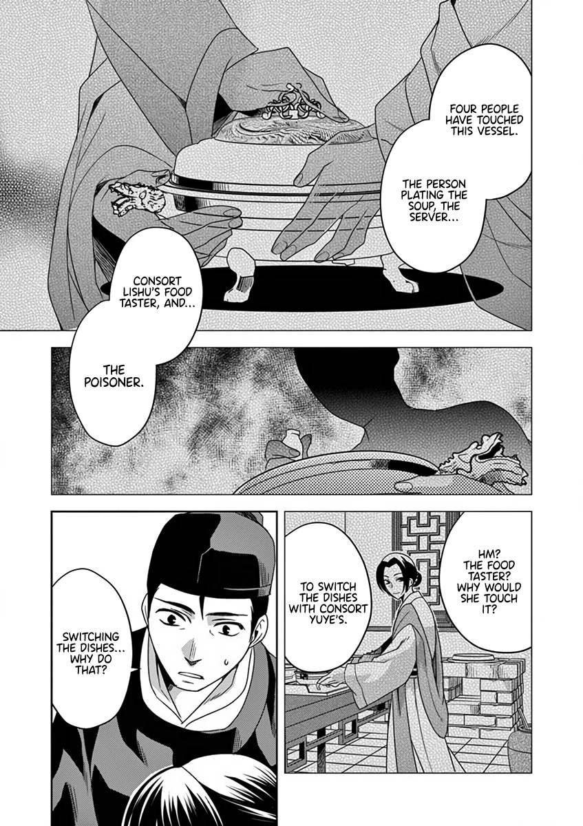 Kusuriya no Hitorigoto - Maomao no Koukyuu Nazotoki Techou chapter 7 page 35