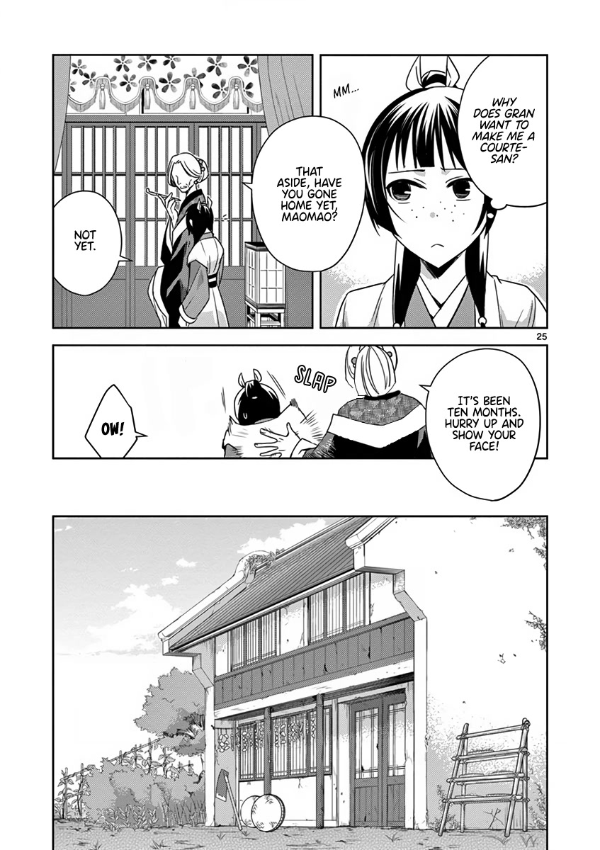 Kusuriya no Hitorigoto - Maomao no Koukyuu Nazotoki Techou chapter 8 page 24