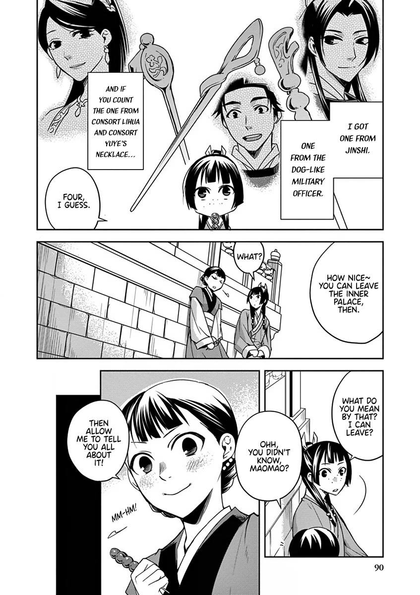 Kusuriya no Hitorigoto - Maomao no Koukyuu Nazotoki Techou chapter 8 page 4