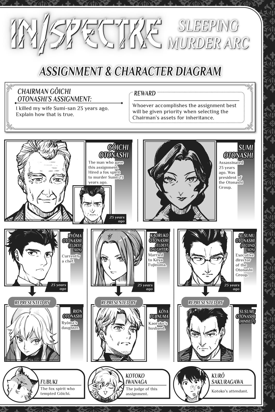 Kyokou Suiri chapter 26 page 4