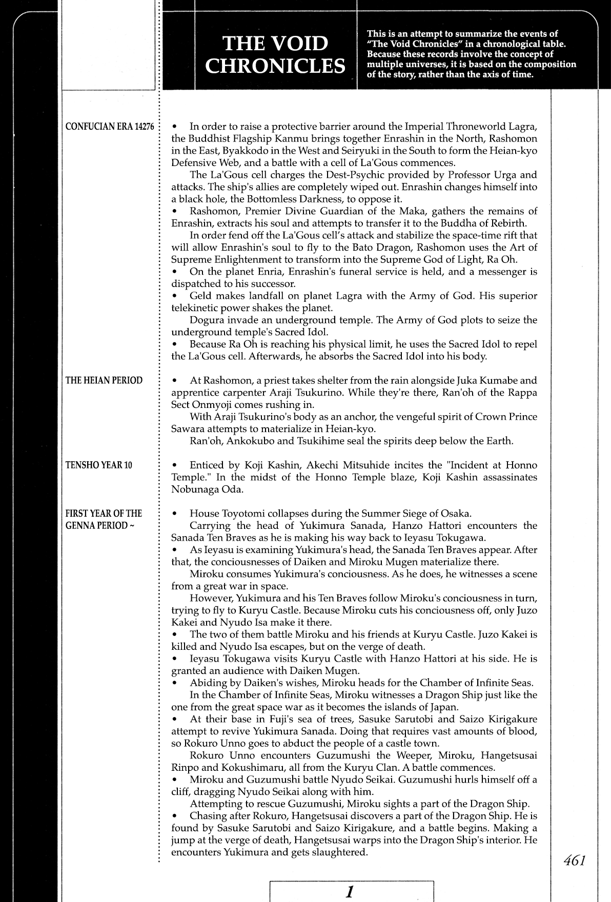 Kyomu Senki chapter 9 page 58