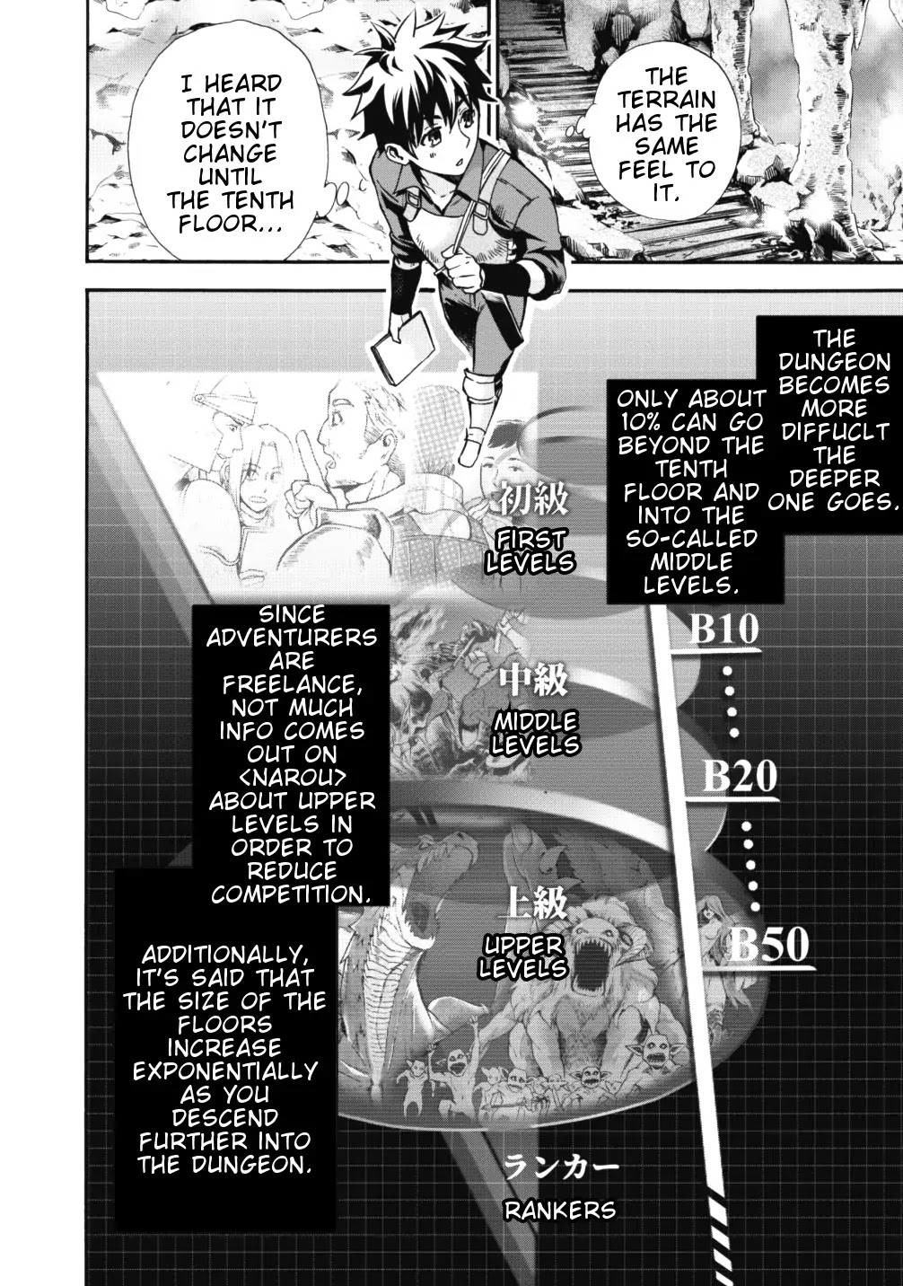 Let's be an Adventurer! ~Defeating Dungeons with a Skill Board~ chapter 2 page 22