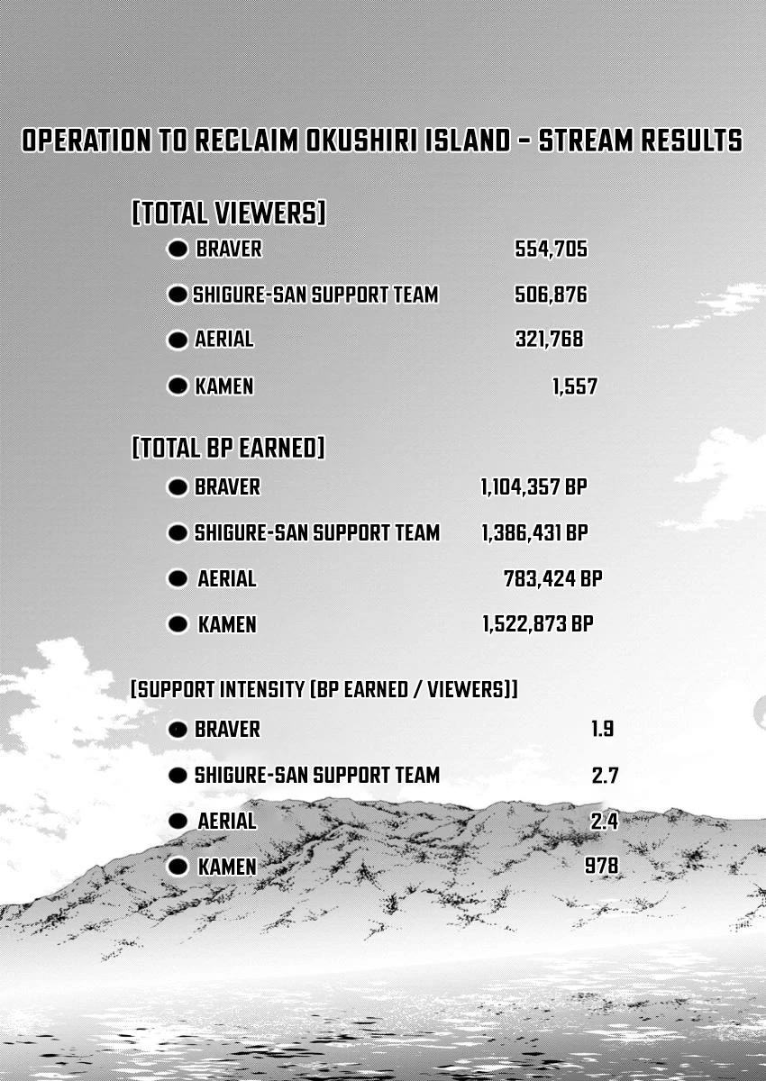 Let's be an Adventurer! ~Defeating Dungeons with a Skill Board~ chapter 53 page 24