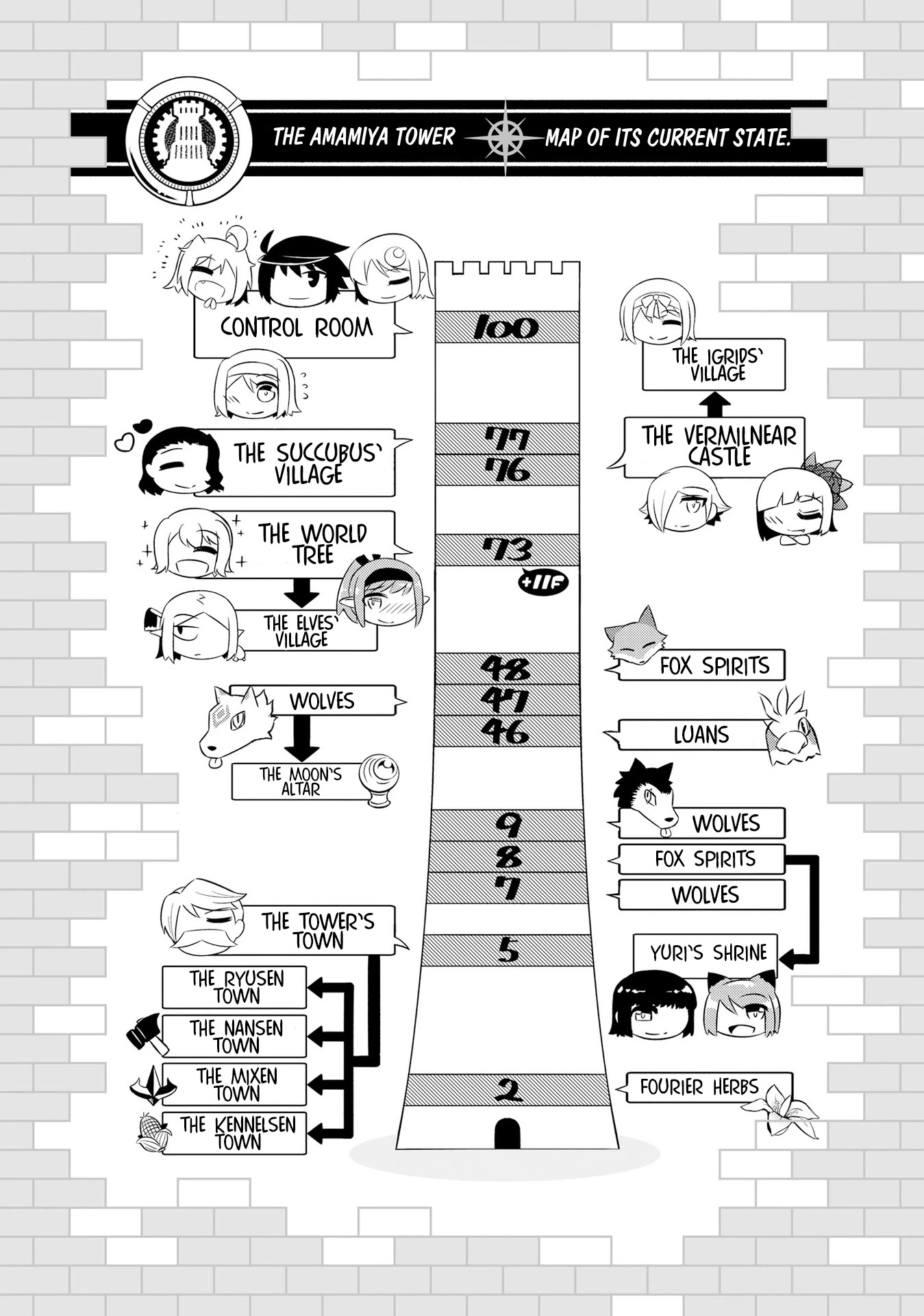 Let's Manage The Tower chapter 26 page 41