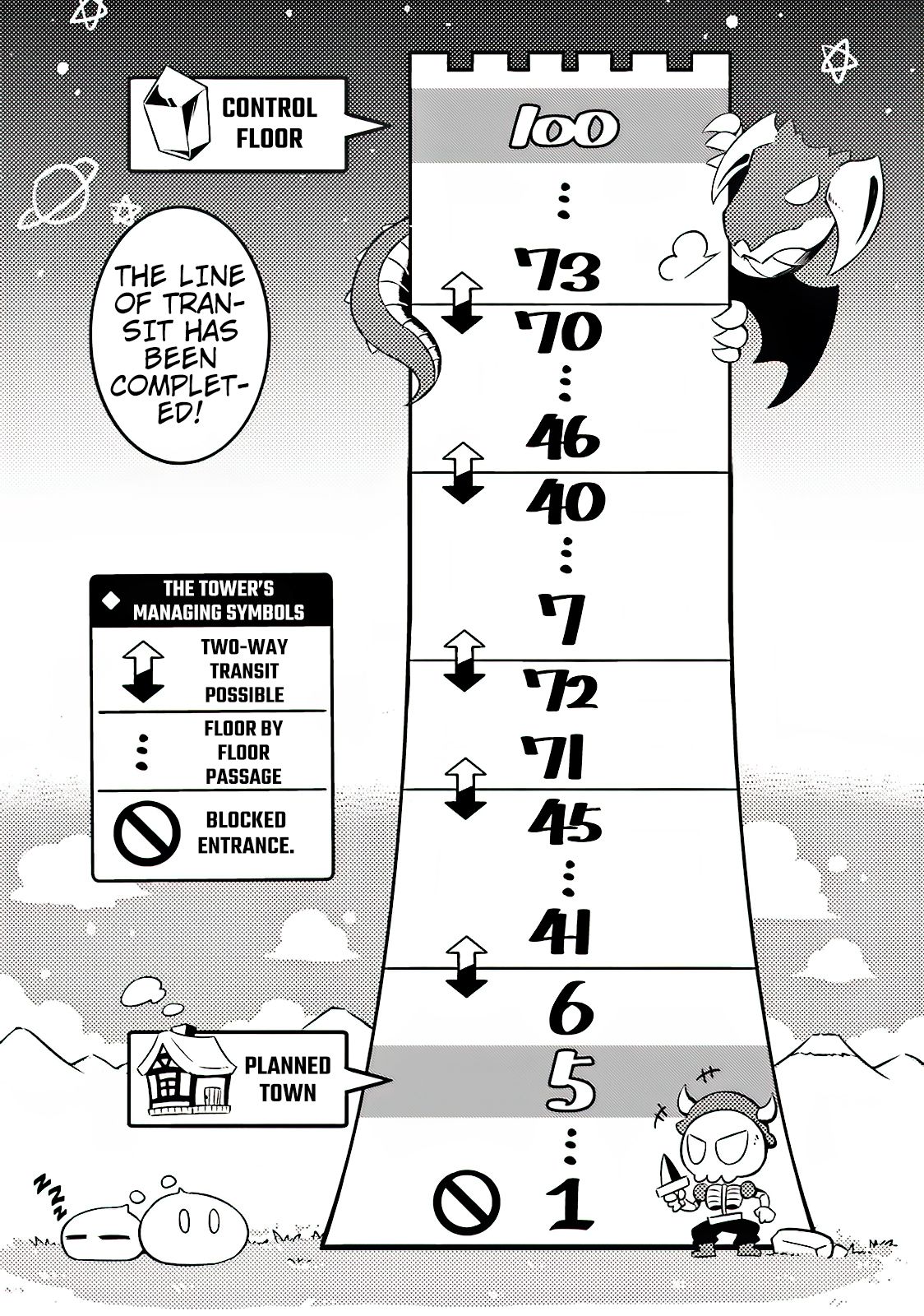 Let's Manage The Tower chapter 4 page 30