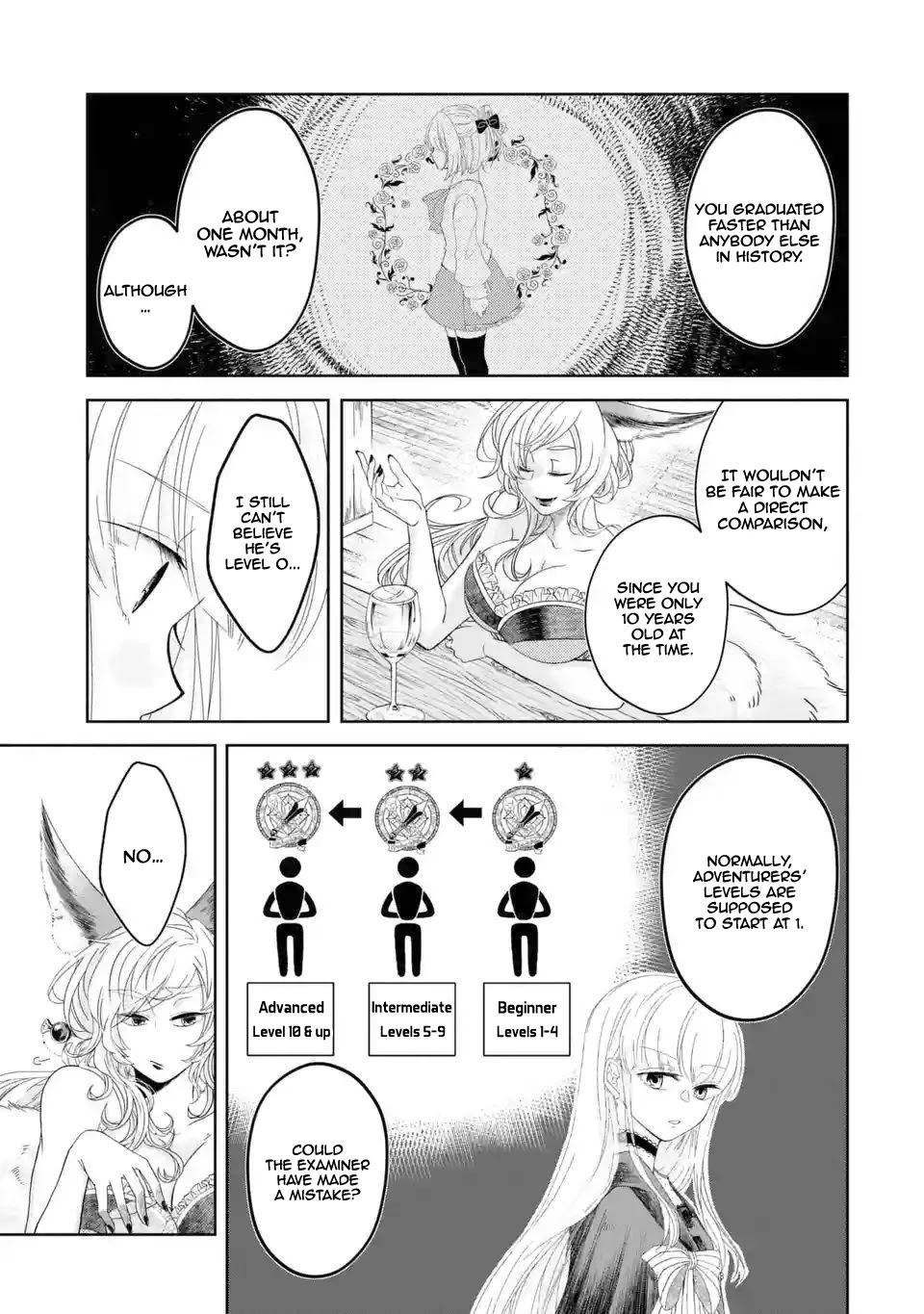 Level 0 Evil King Become the Adventurer In the New World chapter 2.1 page 6