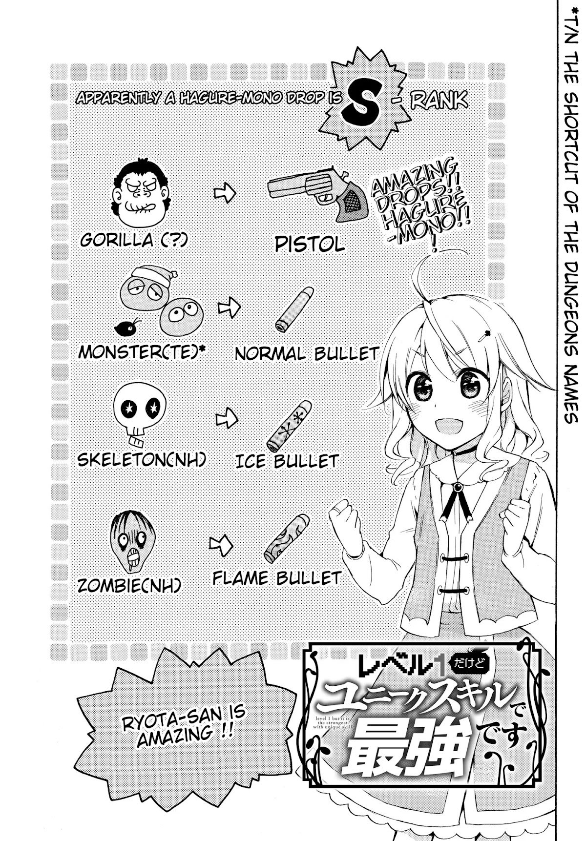 Level 1 with S-rank Drop Rate is the Strongest chapter 21.1 page 2