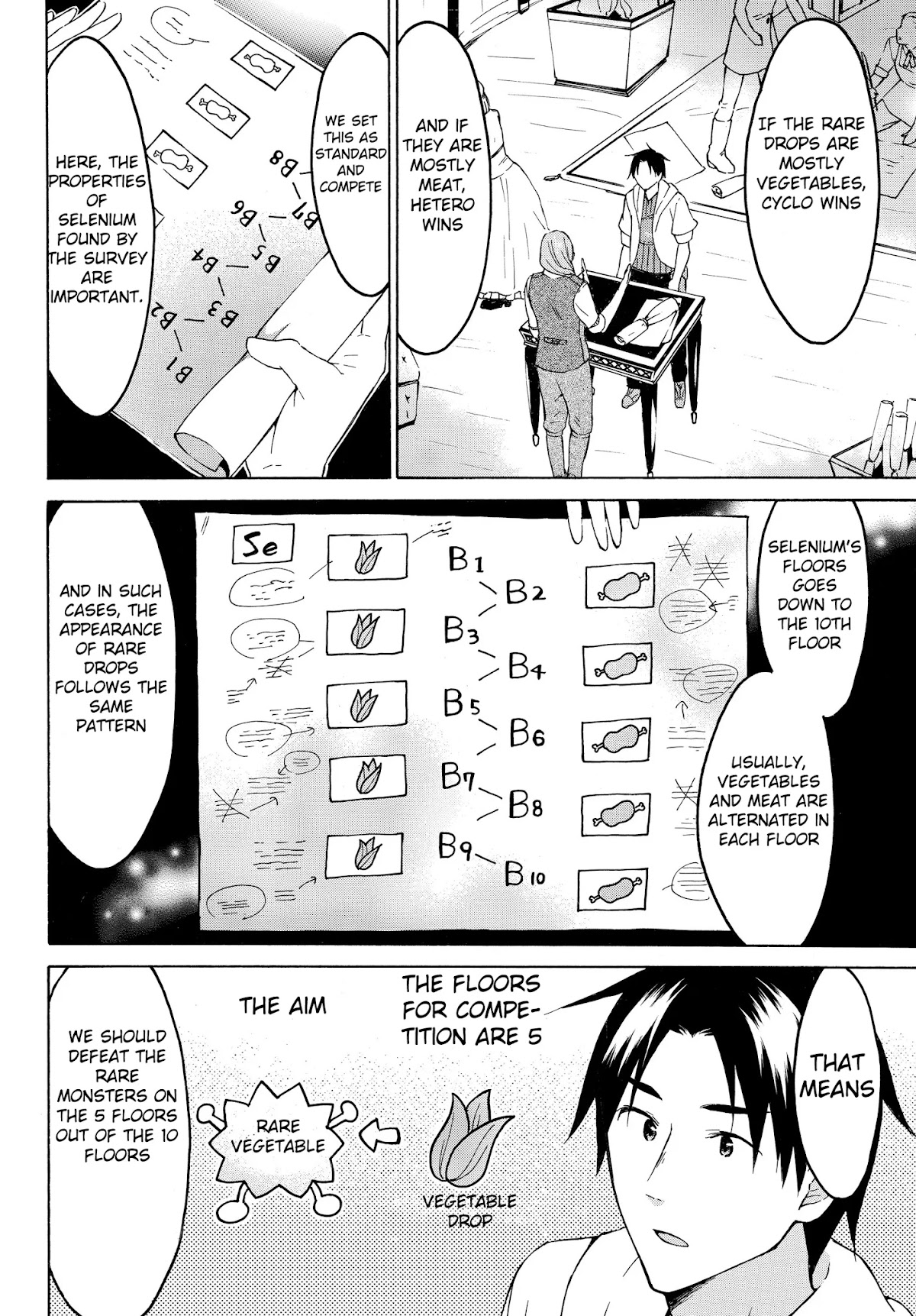 Level 1 with S-rank Drop Rate is the Strongest chapter 25 page 26