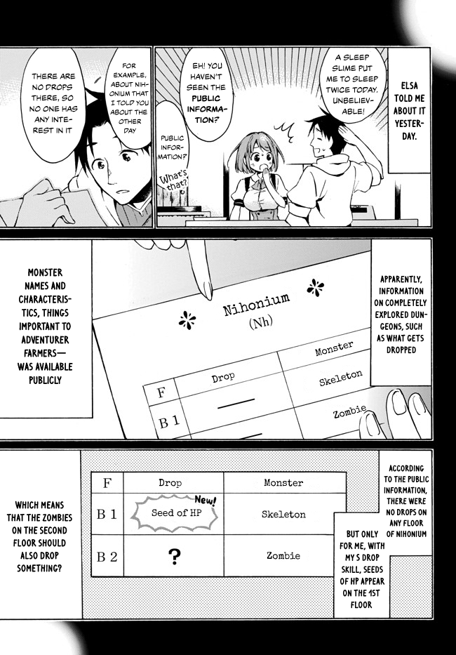 Level 1 with S-rank Drop Rate is the Strongest chapter 6 page 3