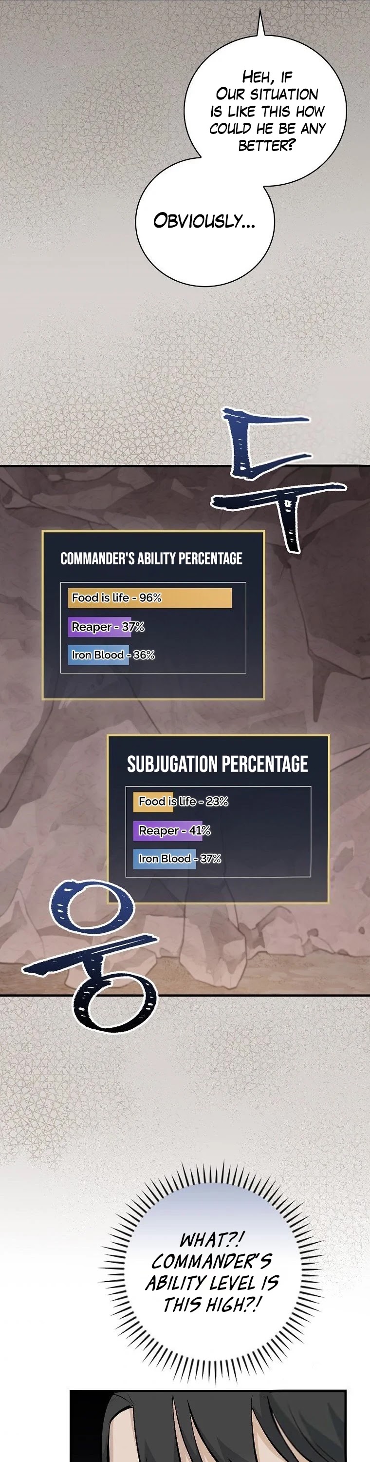 Leveling Up, By Only Eating! chapter 109 page 17