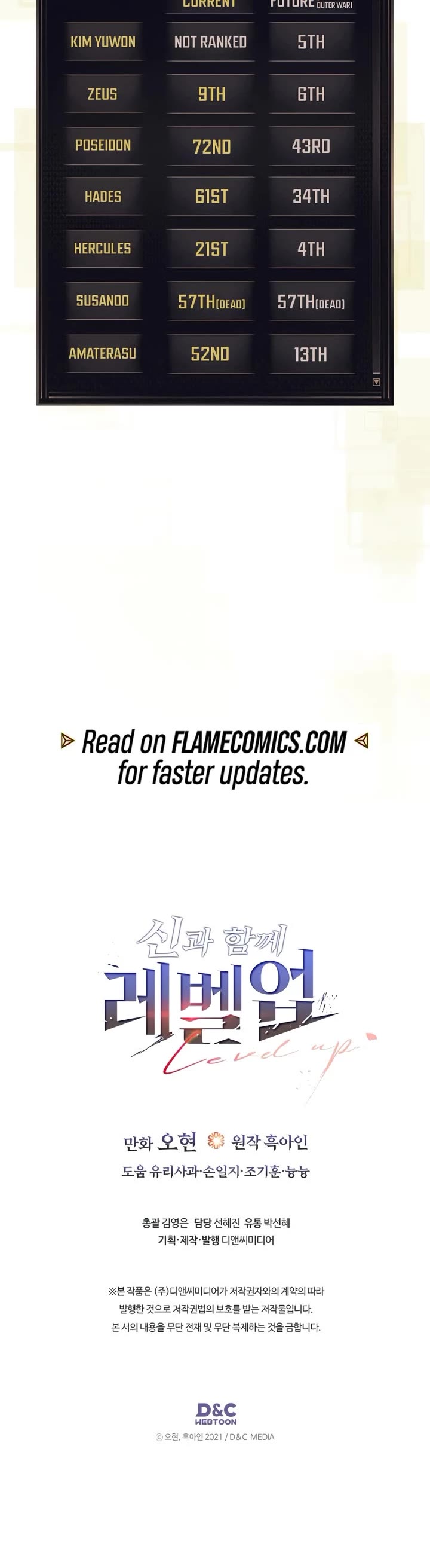 Leveling With The Gods chapter 133 page 46