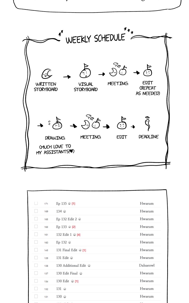 Like Wind on a Dry Branch chapter 133.5 page 35