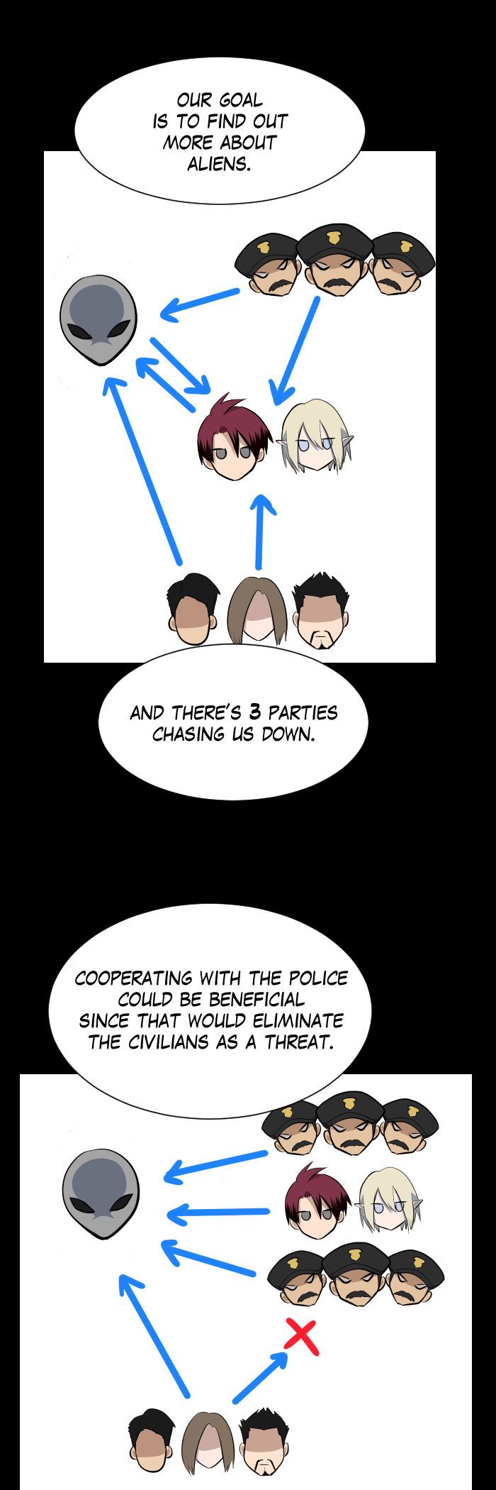 Linked Soul chapter 45 page 6