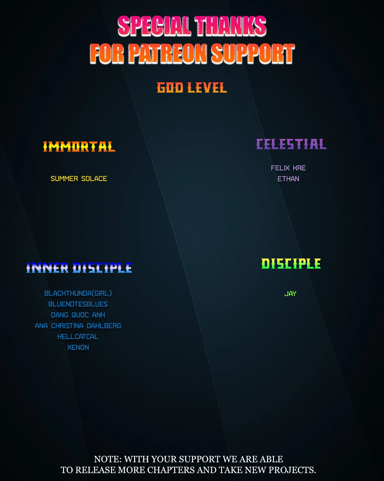 Log in With Max Level chapter 124 page 19