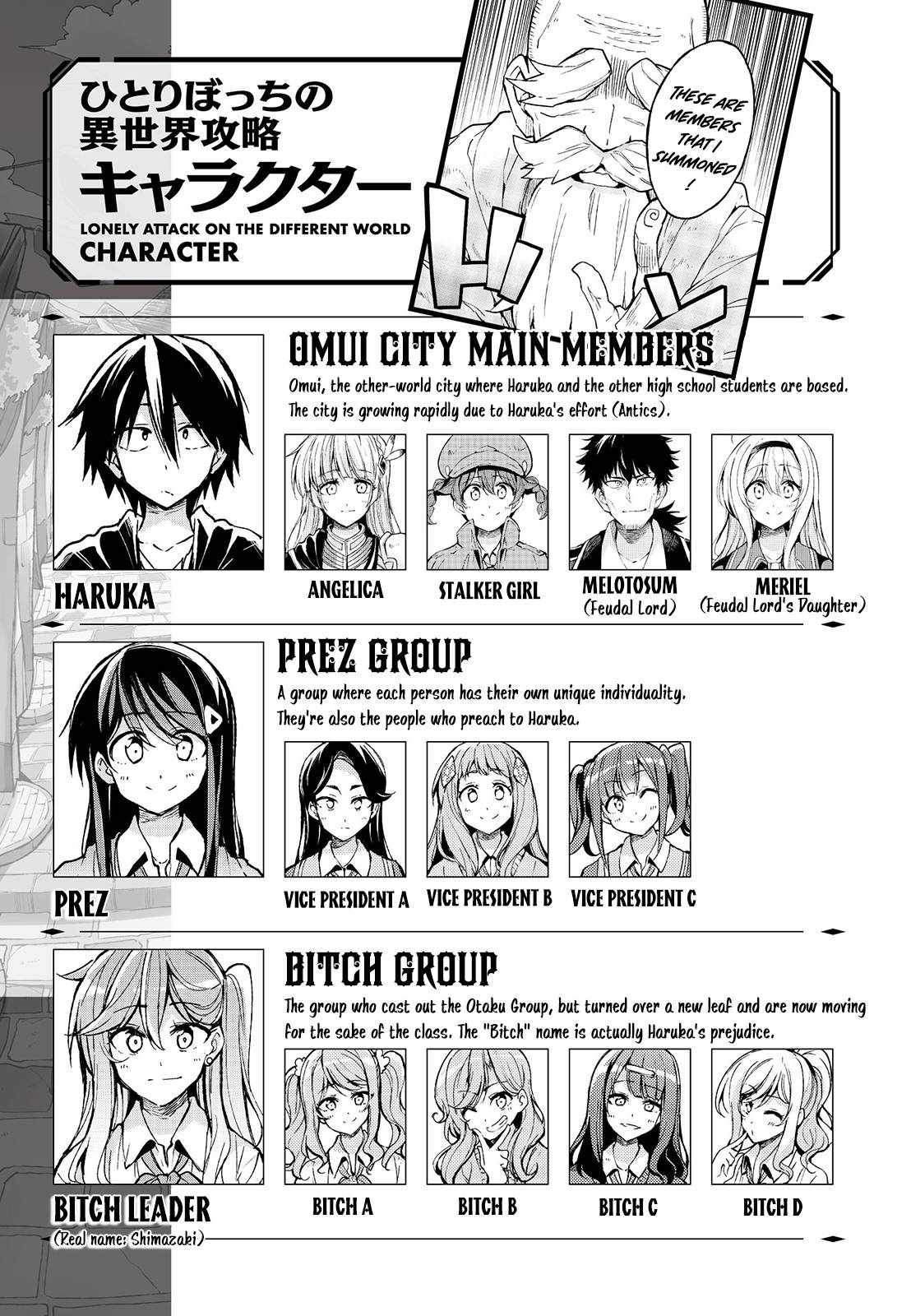 Lonely Attack on the Different World chapter 200 page 2