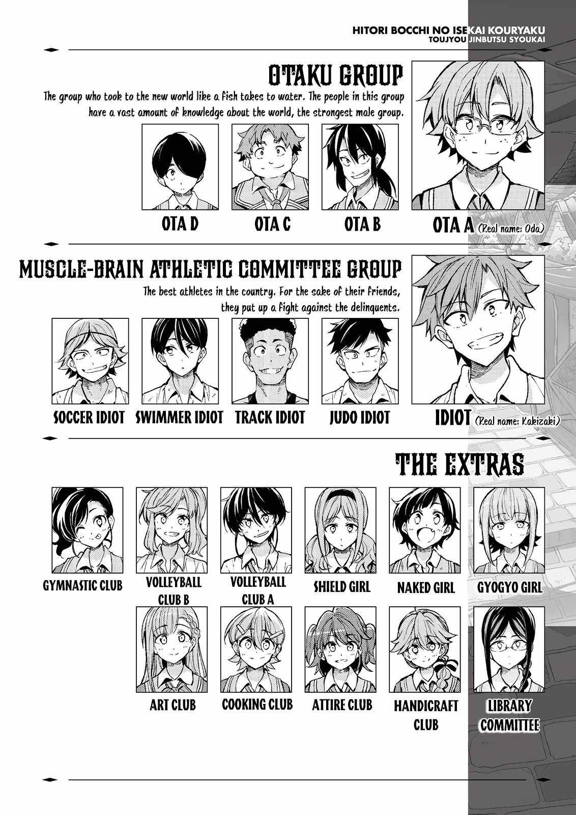 Lonely Attack on the Different World chapter 205 page 3