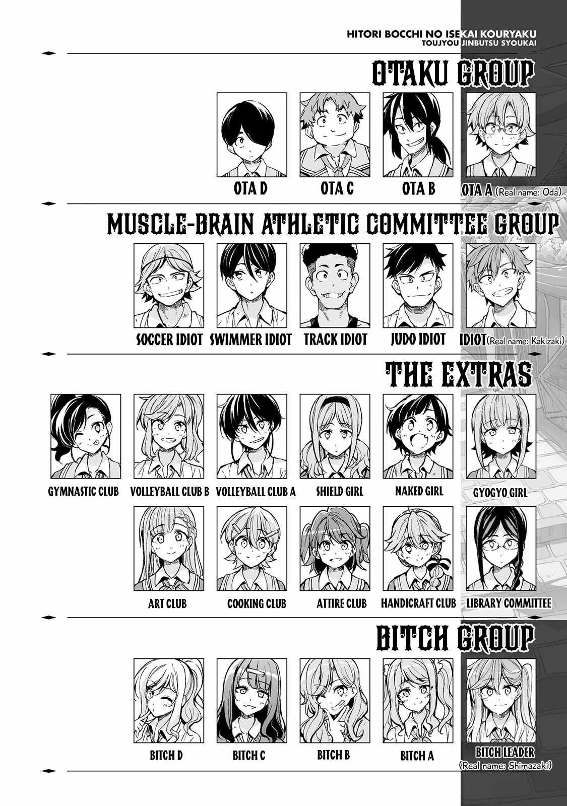 Lonely Attack on the Different World chapter 231 page 2