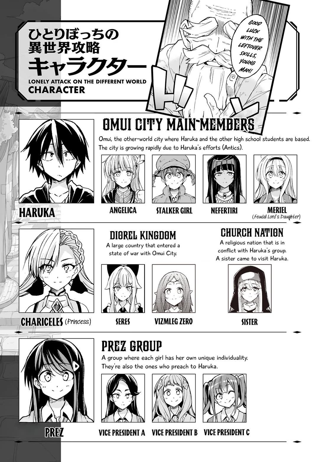 Lonely Attack on the Different World chapter 261 page 2