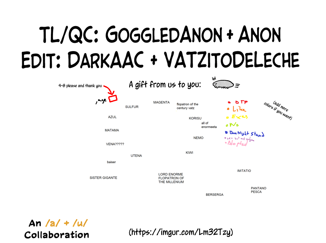 Looking Up To Magical Girls chapter 43 page 25