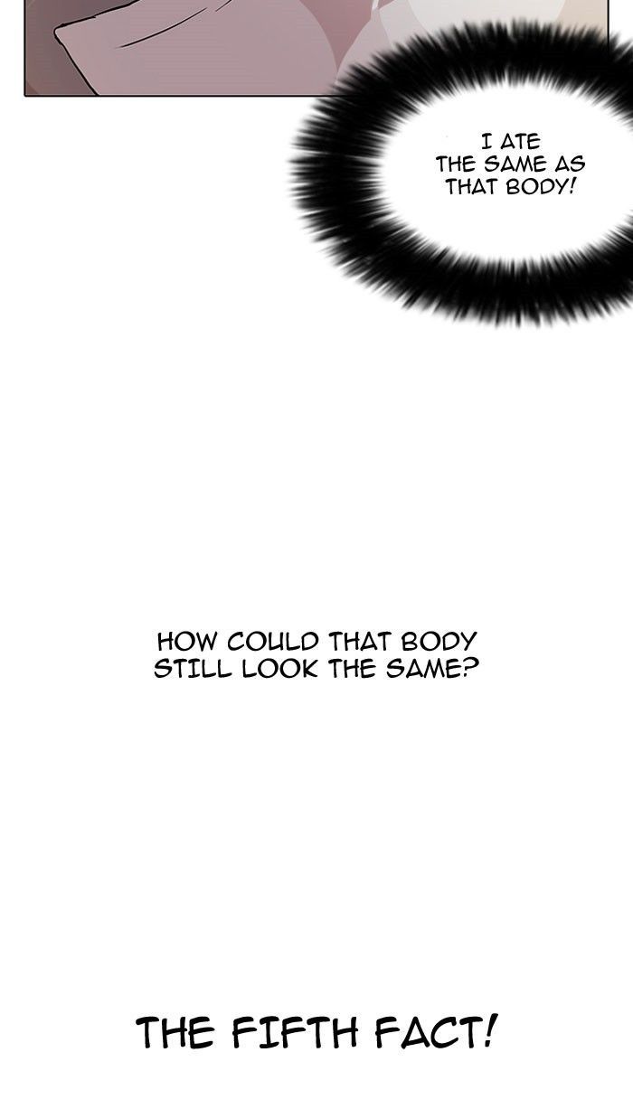Lookism chapter 112 page 42