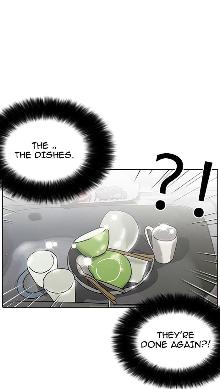 Lookism chapter 115 page 20