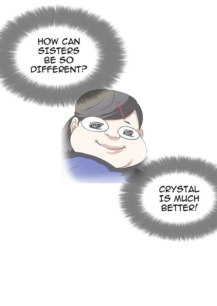 Lookism chapter 116 page 17