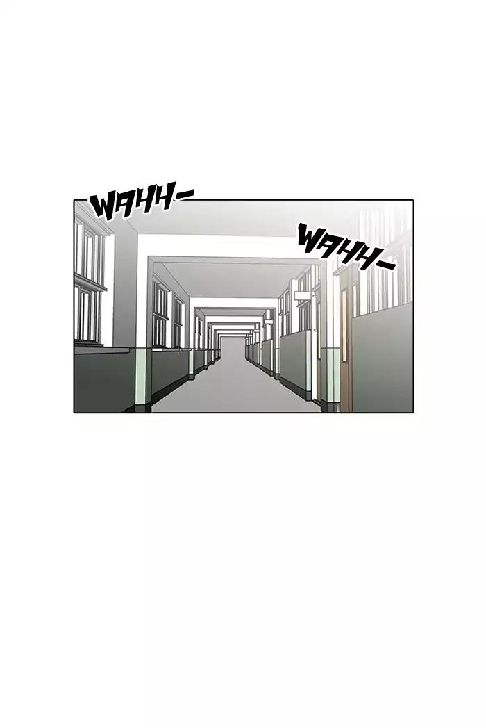 Lookism chapter 126 page 1