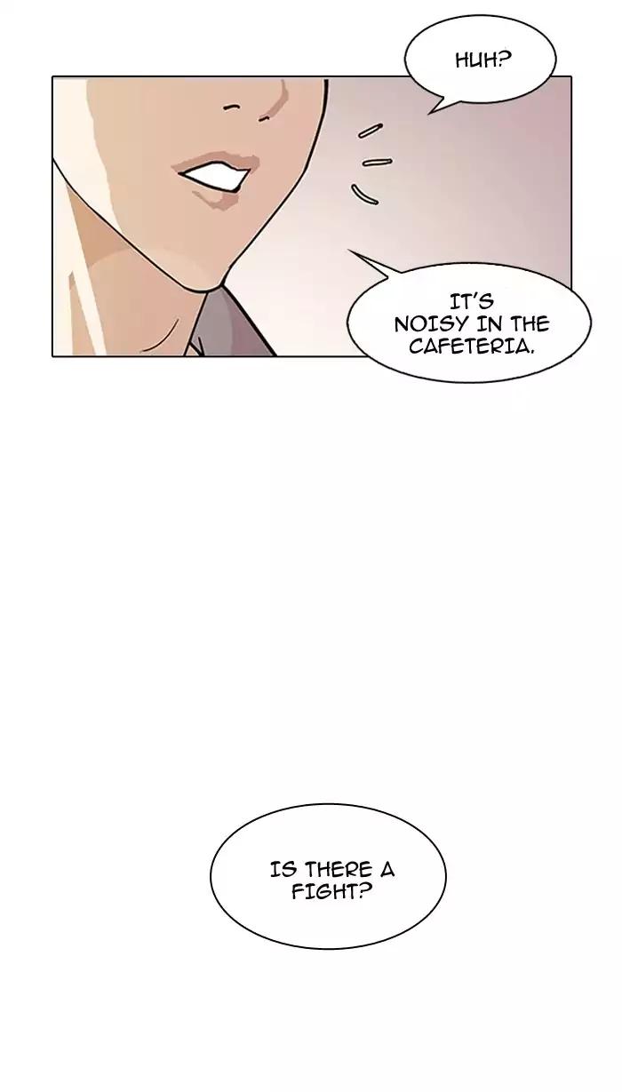 Lookism chapter 126 page 2