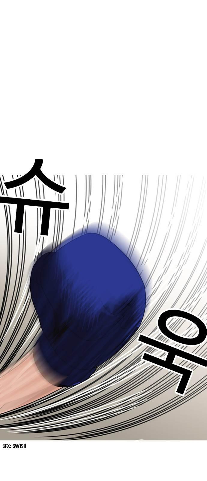 Lookism chapter 133 page 2