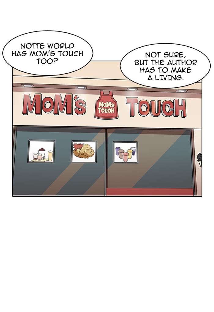 Lookism chapter 148 page 66