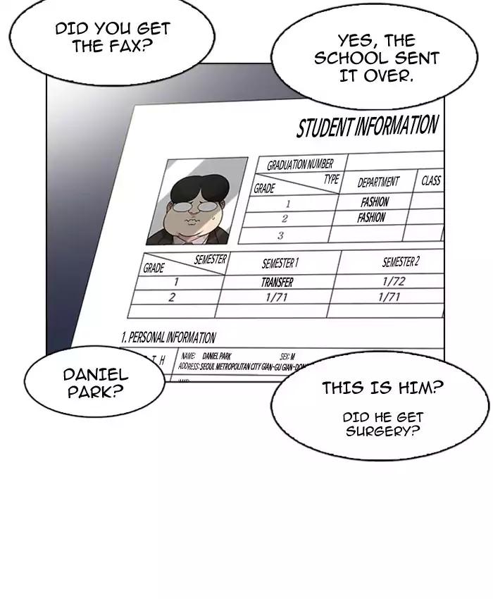 Lookism chapter 173 page 81