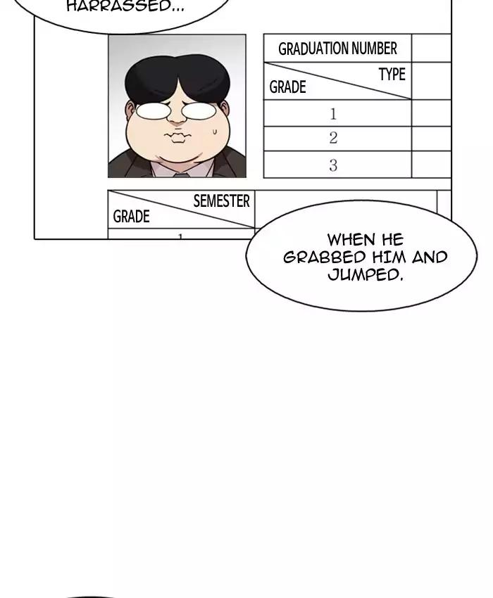 Lookism chapter 173 page 85