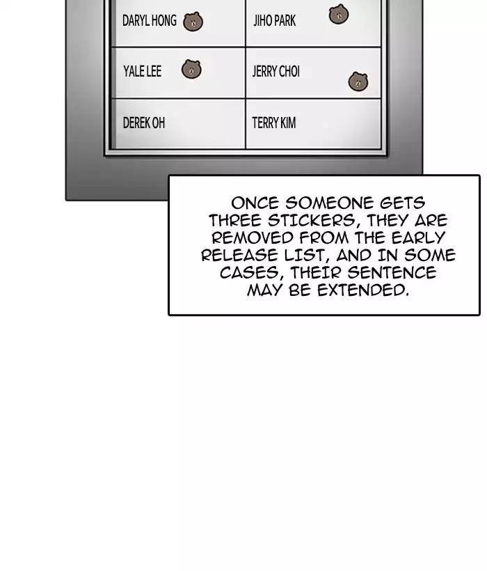 Lookism chapter 181 page 78