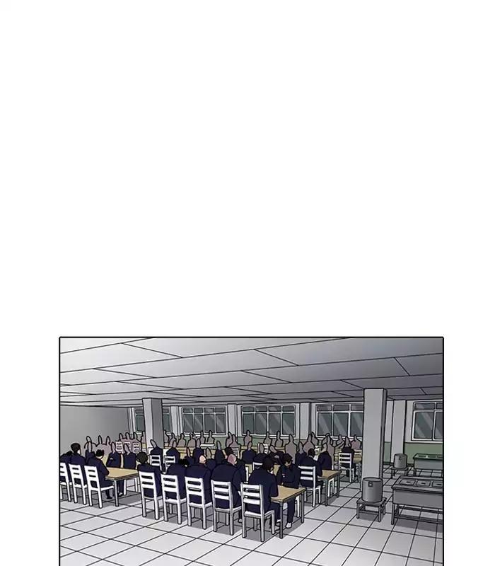 Lookism chapter 184 page 8