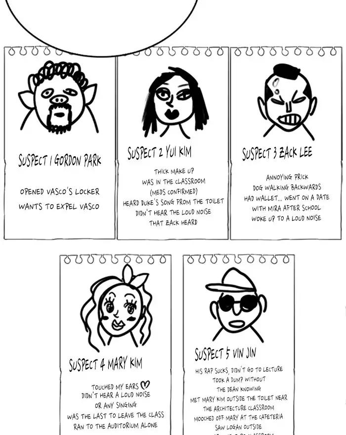 Lookism chapter 215 page 146