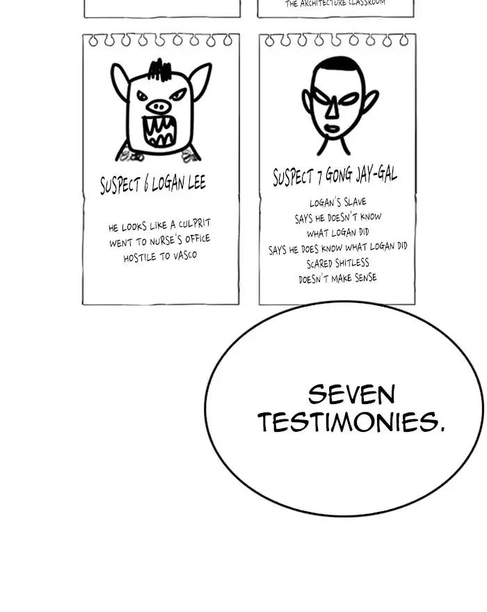 Lookism chapter 215 page 147