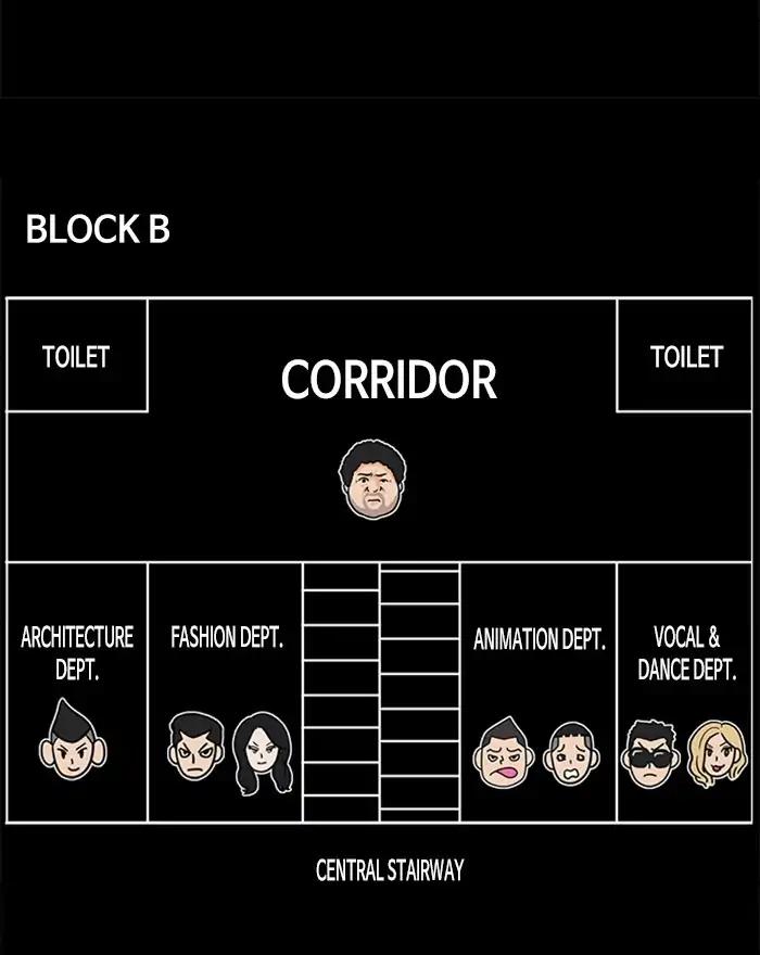 Lookism chapter 215 page 51