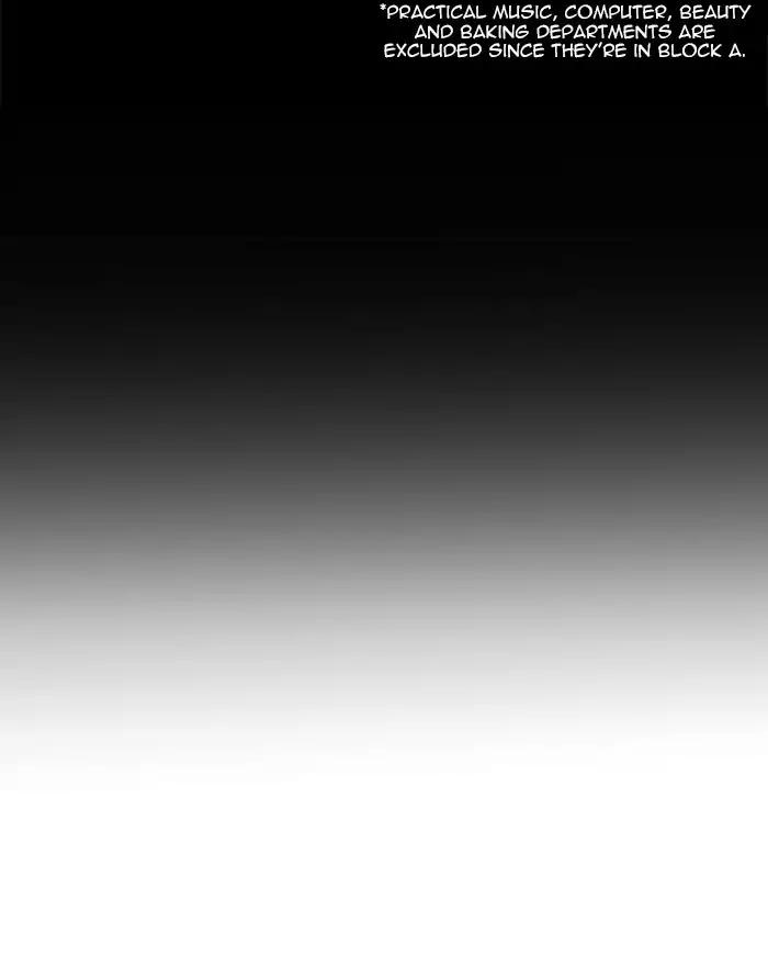 Lookism chapter 215 page 52