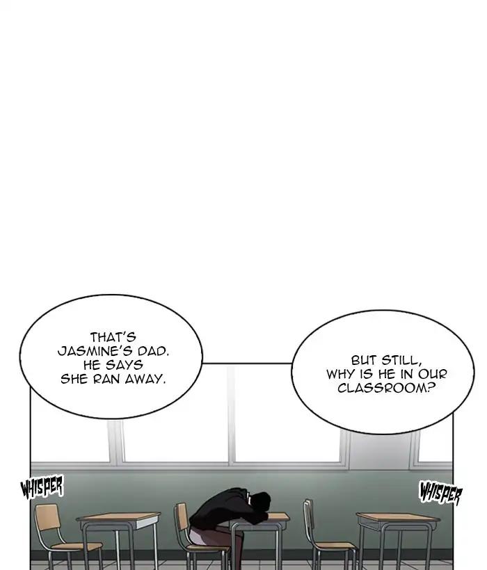 Lookism chapter 219 page 36