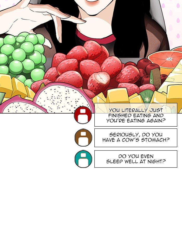 Lookism chapter 287 page 4