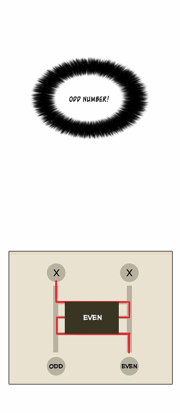 Lookism chapter 86 page 25