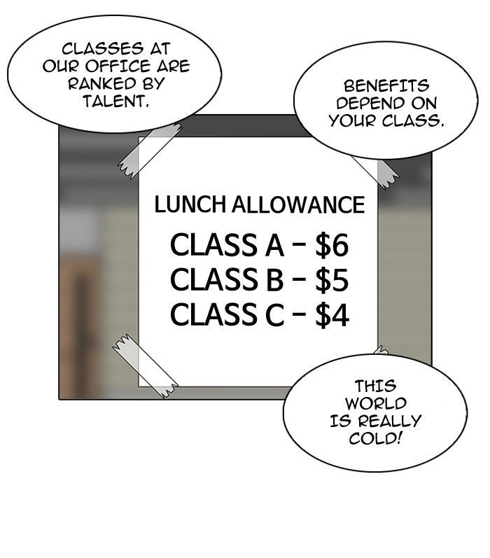 Lookism chapter 97 page 15