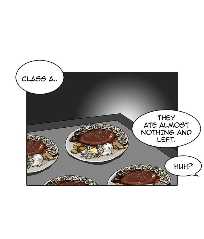 Lookism chapter 97 page 25