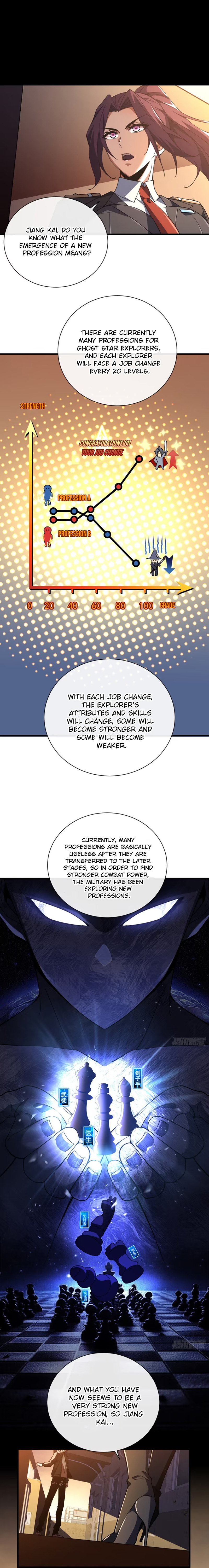 Lord Of Destiny Wheel chapter 21 page 5